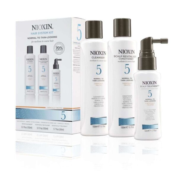 Nioxin System 5 Chemically Treated Thinning Hair Trial Kit