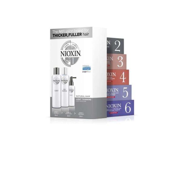 Nioxin Tria lKit System No