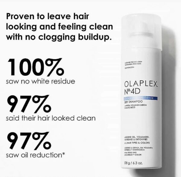 Olaplex No.4D Dry Detoxifying Shampoo for Scalp Health 250ml