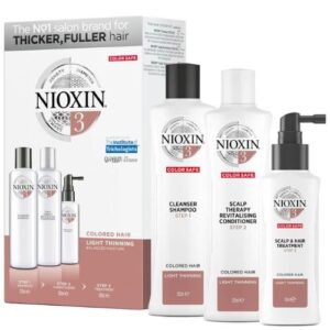 Nioxin Loyalty Kit System 3