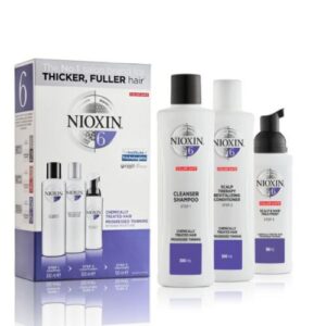 Nioxin Loyalty Kit System 6
