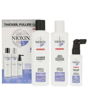 Nioxin Loyalty Kit System 5